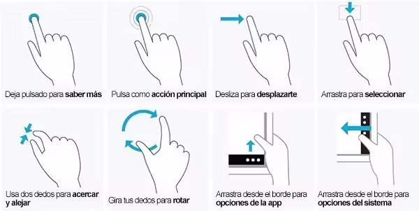 Controles, Gestos y Atajos de teclado en Windows 8