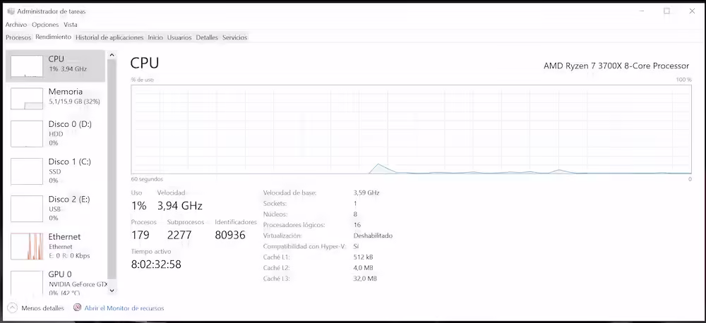 Información CPU desde administrador tareas