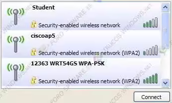 Conexiones Wifi Conexiones Wifi