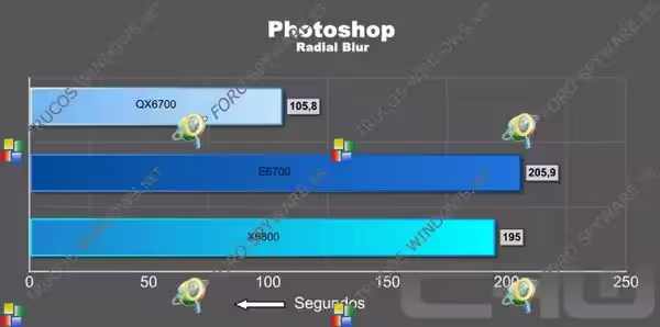 Adobe Photoshop CS Adobe Photoshop CS