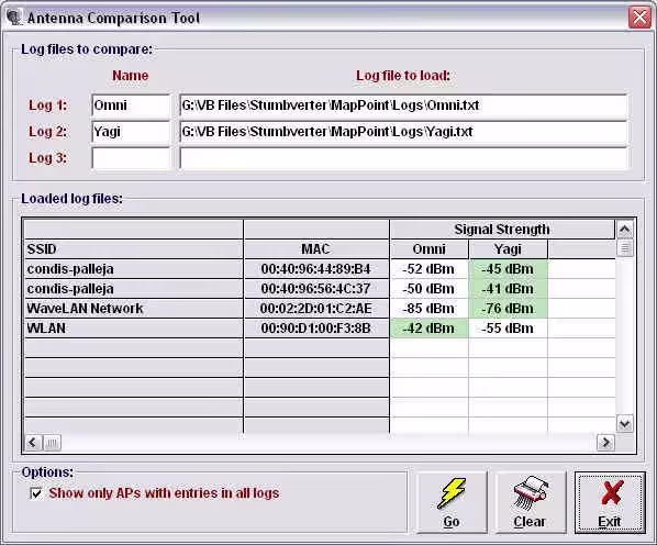 Antenna Comparison Tool Herramienta de comparación de antenas de StumbVerter