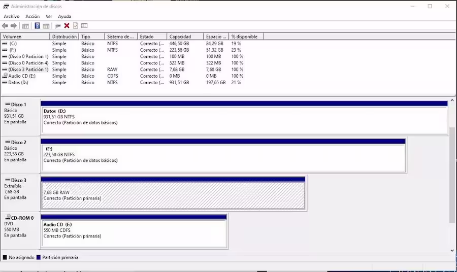Windows no pudo completar el formato-Administrador de discos Windows no pudo completar el formato-Administrador de discos