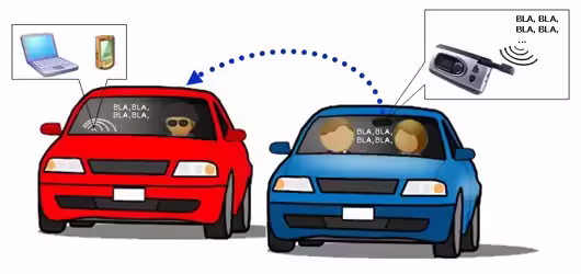 El ataque Pocket Car Whisperer ataque Pocket Car Whisperer