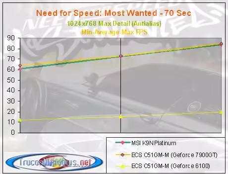 realtime_nfs_mw_460 realtime_nfs_mw_460