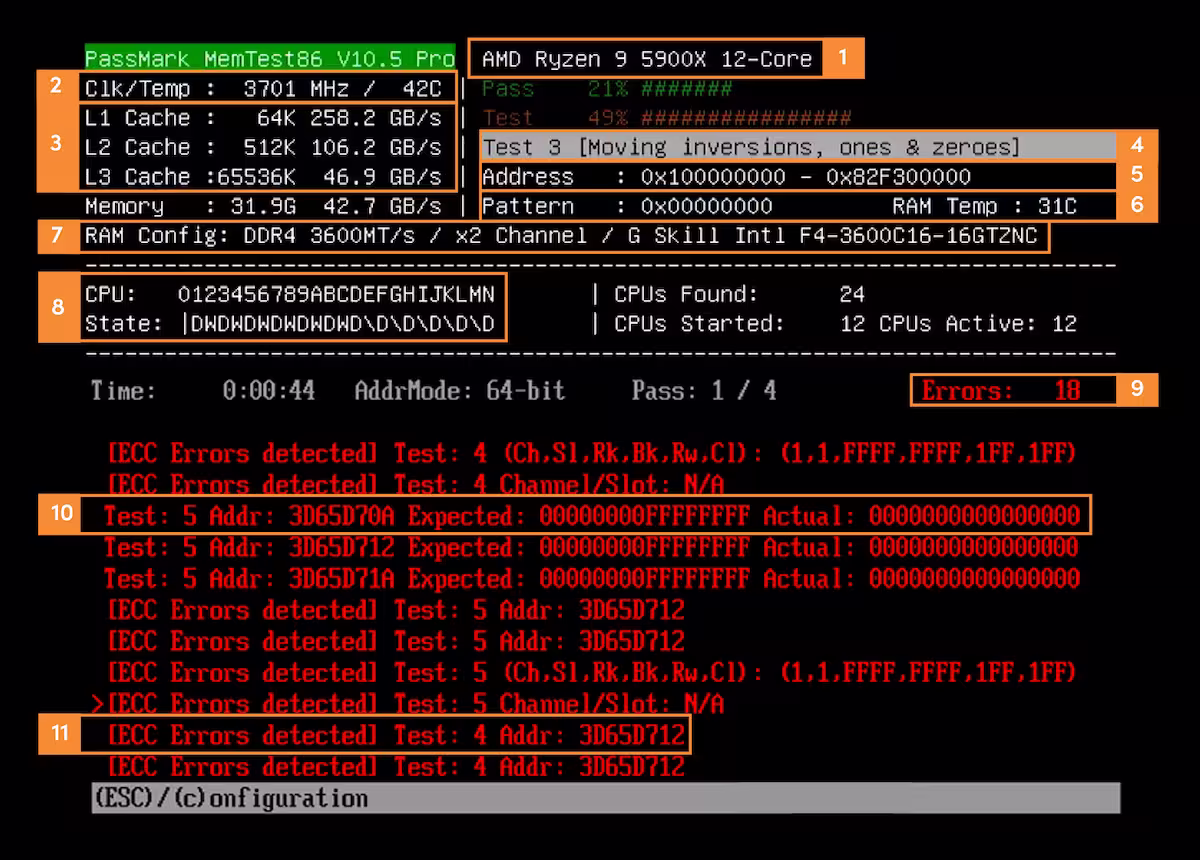 Pantalla de prueba de MemTest86 con la información de CPU, caché, prueba en curso, dirección de memoria y número de errores