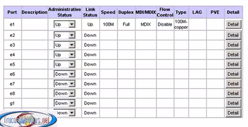 Switch Linksys 8 puertos SRW208P