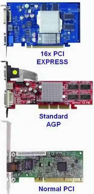 Imagenes tarjetas PCI E Standard AGP Normal PCI Imagenes tarjetas PCI E Standard AGP Normal PCI