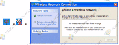 Condiciones de la conexión