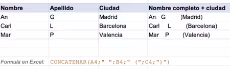 Concatenar - Fórmulas de Excel