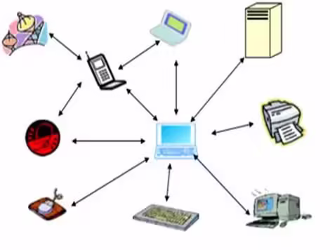 Bluetooth: El futuro de las Comunicaciones (II)