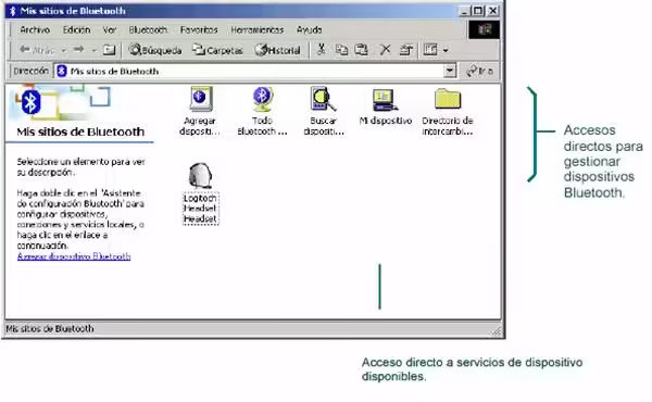 Bluetooth: El futuro de las Comunicaciones (II)