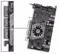 Partes que conforman una PC
