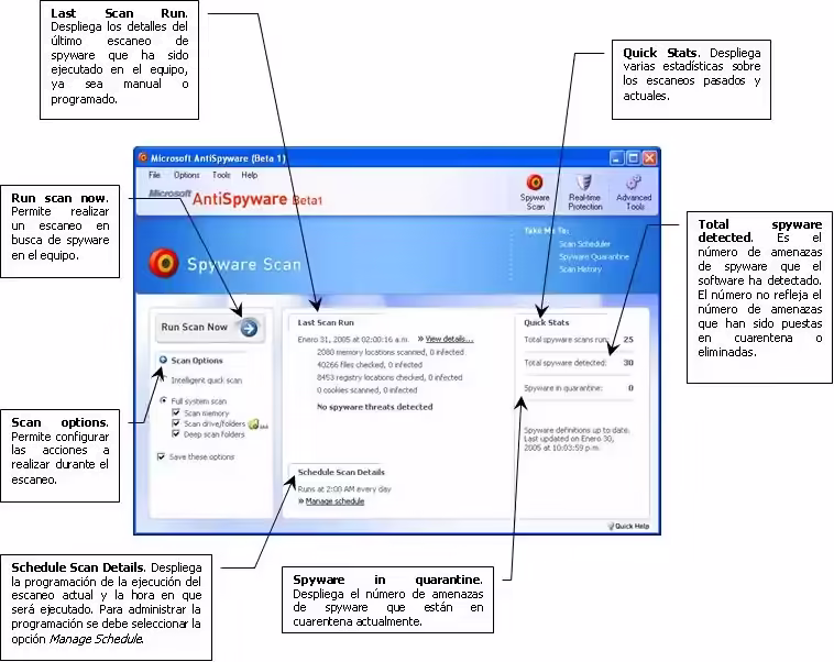 Seguridad informática Microsoft Windows AntiSpyware