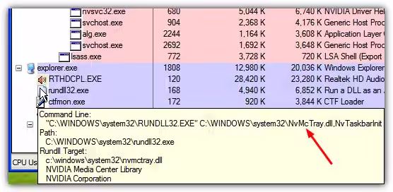 Process Explorer mostrando detalles de rundll32.exe