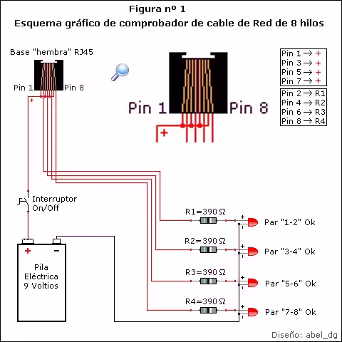 Fabricar comprobador para cable de red