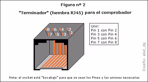Fabricar comprobador para cable de red